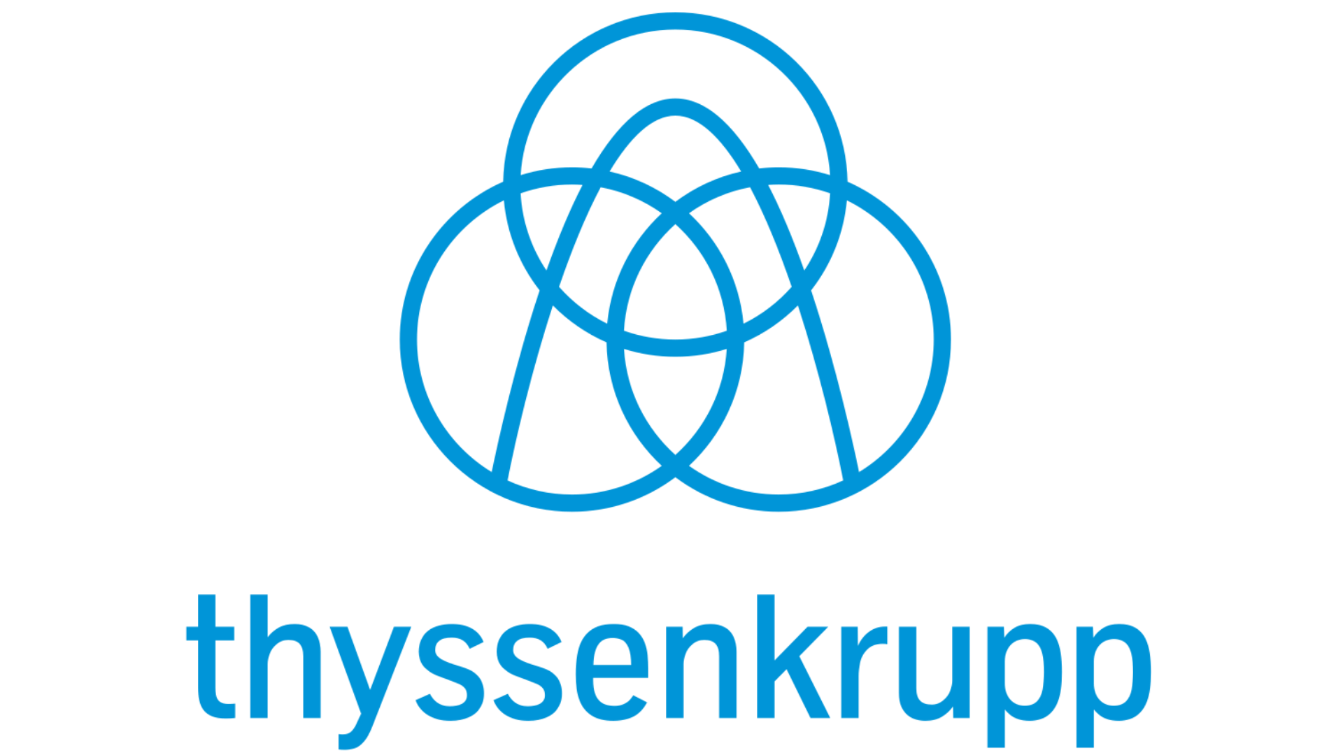 Tyssenkrupp